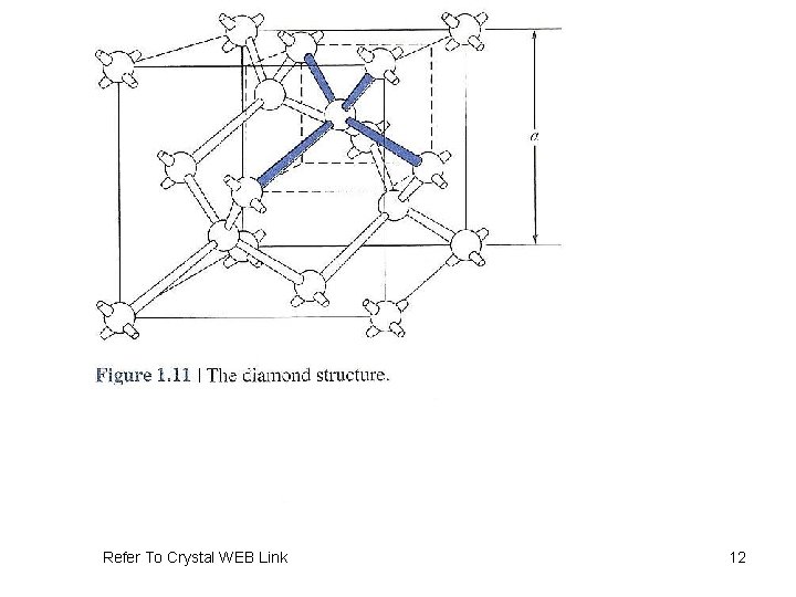 Refer To Crystal WEB Link 12 