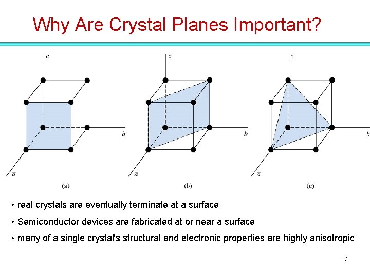 Why Are Crystal Planes Important? • real crystals are eventually terminate at a surface