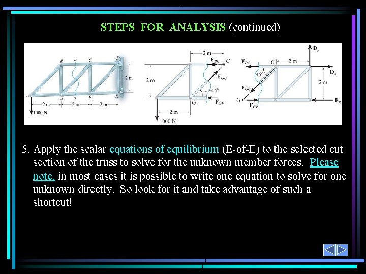 STEPS FOR ANALYSIS (continued) 5. Apply the scalar equations of equilibrium (E-of-E) to the