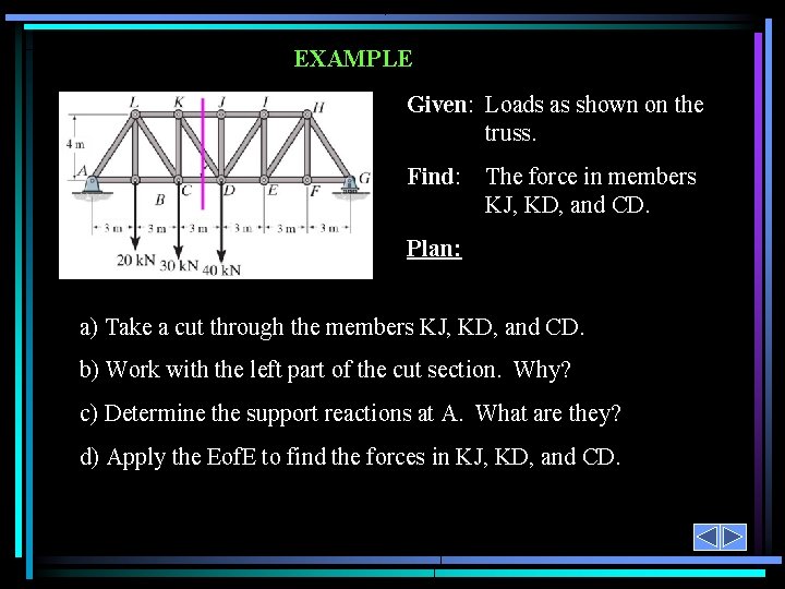EXAMPLE Given: Loads as shown on the truss. Find: The force in members KJ,