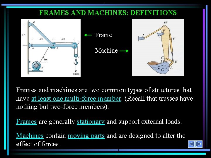 FRAMES AND MACHINES: DEFINITIONS Frame Machine Frames and machines are two common types of