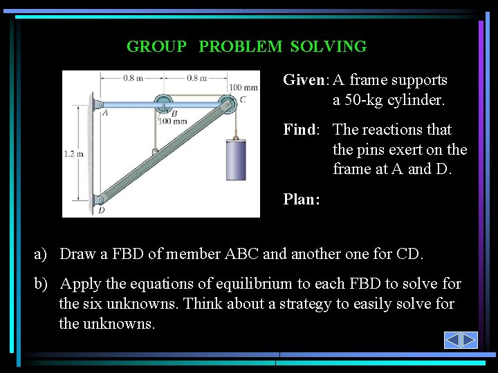 GROUP PROBLEM SOLVING Given: A frame supports a 50 -kg cylinder. Find: The reactions