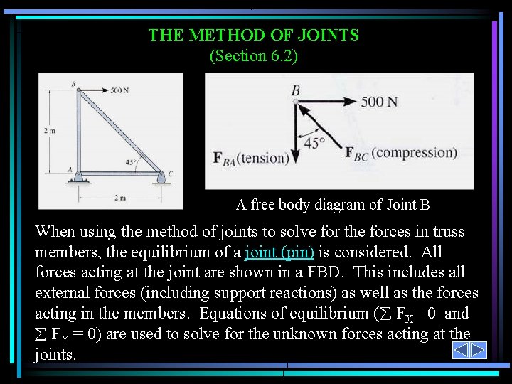THE METHOD OF JOINTS (Section 6. 2) A free body diagram of Joint B