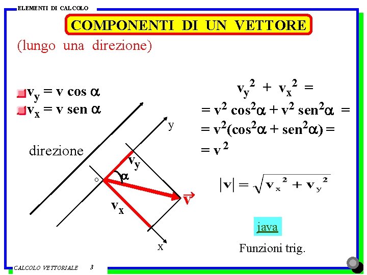 ELEMENTI DI CALCOLO COMPONENTI DI UN VETTORE (lungo una direzione) vy 2 + vx