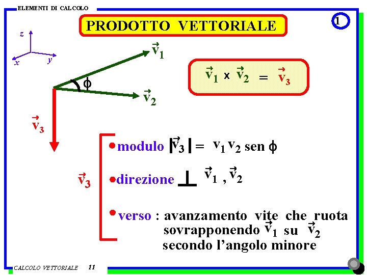 ELEMENTI DI CALCOLO 1 PRODOTTO VETTORIALE z ® v 1 y x ® f