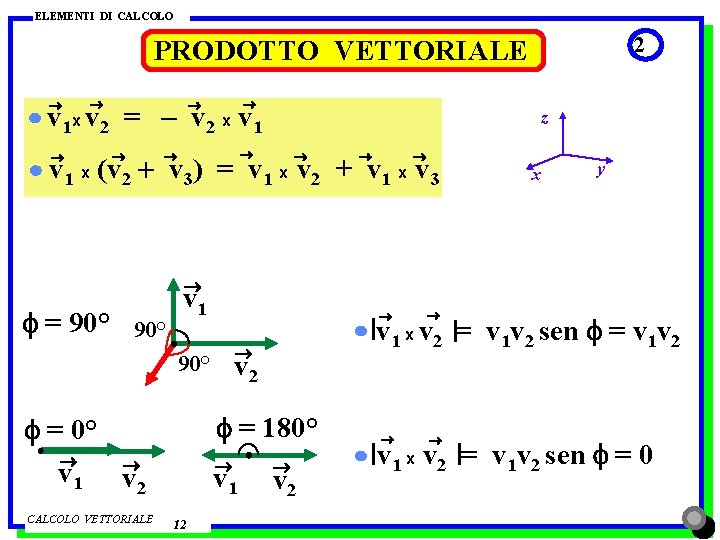 ELEMENTI DI CALCOLO 2 PRODOTTO VETTORIALE ® ® v 1 x v 2 =