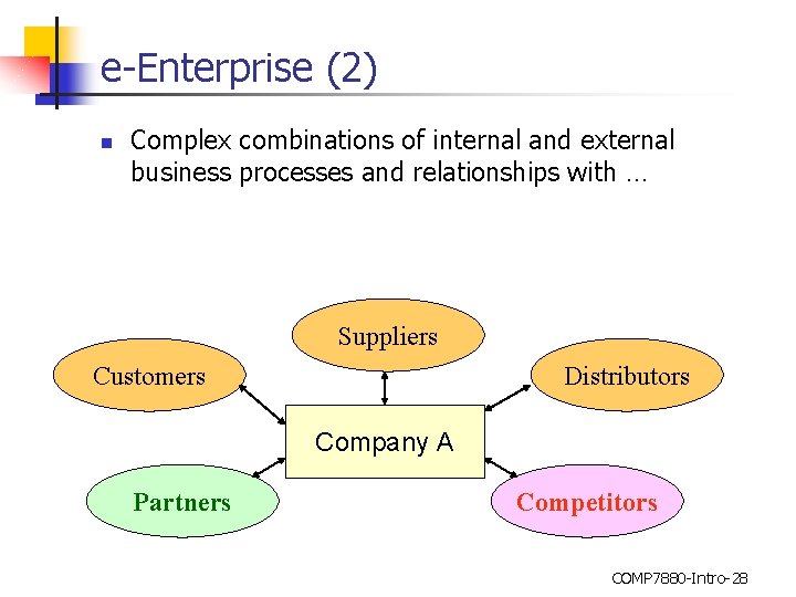 e-Enterprise (2) n Complex combinations of internal and external business processes and relationships with