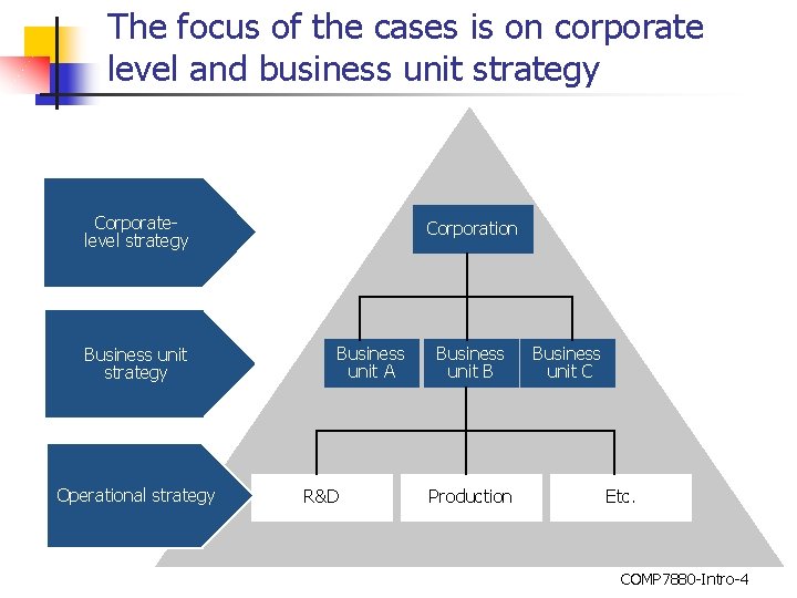 The focus of the cases is on corporate level and business unit strategy Corporatelevel