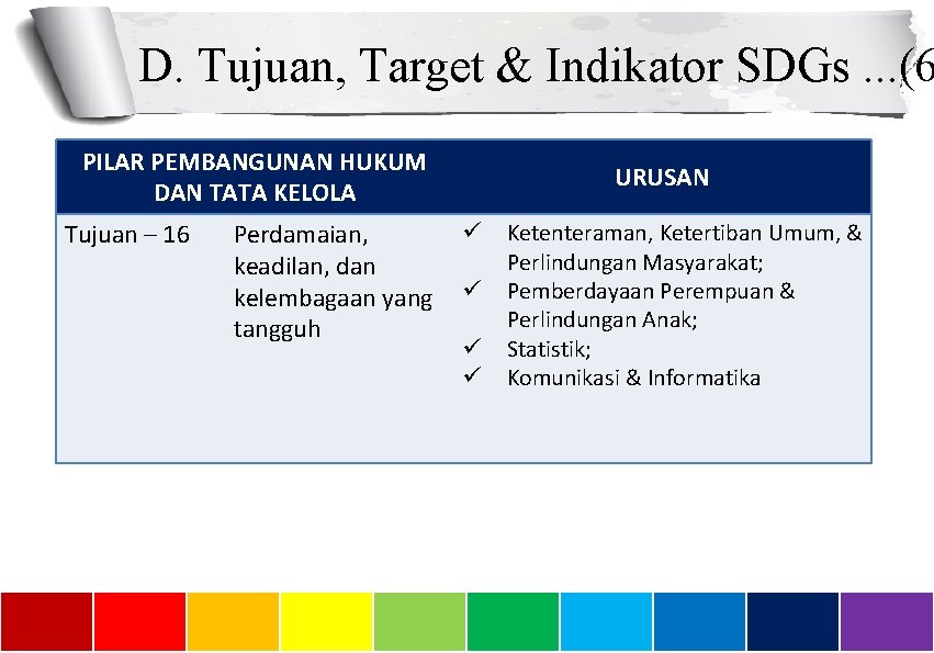 D. Tujuan, Target & Indikator SDGs. . . (6 PILAR PEMBANGUNAN HUKUM DAN TATA