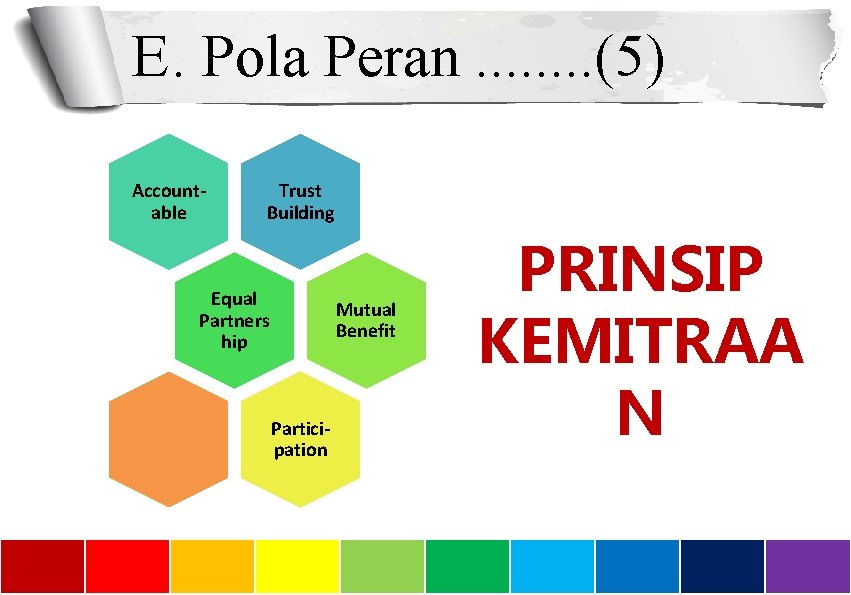 E. Pola Peran. . . . (5) Accountable Trust Building Equal Partners hip Mutual
