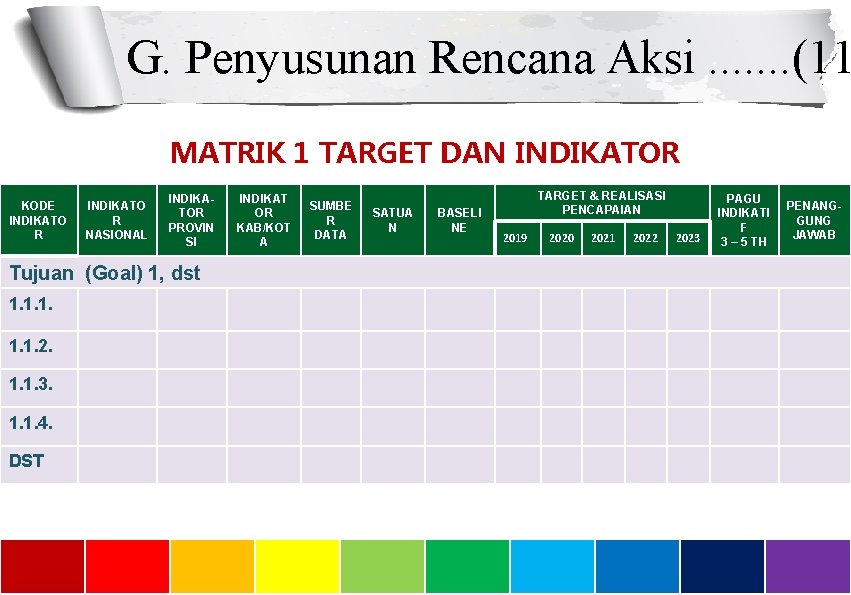 G. Penyusunan Rencana Aksi. . . . (11 MATRIK 1 TARGET DAN INDIKATOR KODE