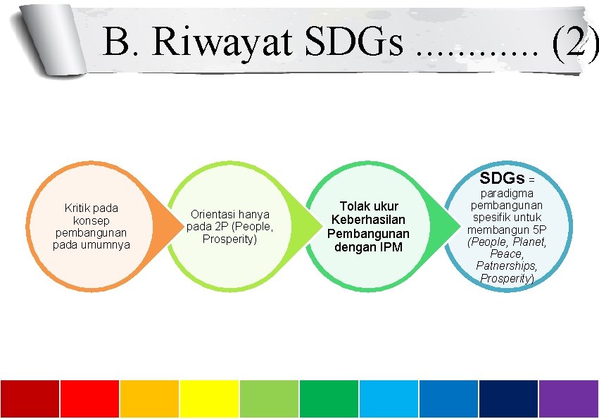 B. Riwayat SDGs. . . (2) SDGs = Kritik pada konsep pembangunan pada umumnya