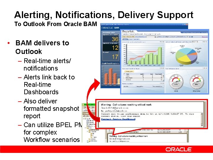 Alerting, Notifications, Delivery Support To Outlook From Oracle BAM • BAM delivers to Outlook