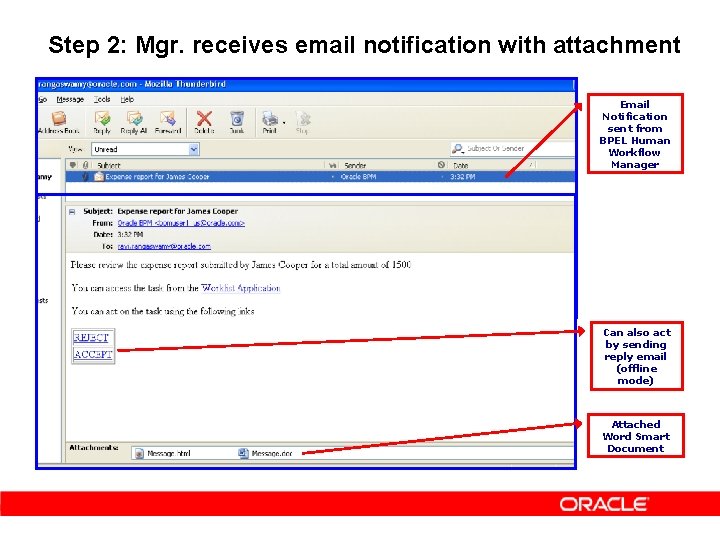 Step 2: Mgr. receives email notification with attachment Email Notification sent from BPEL Human