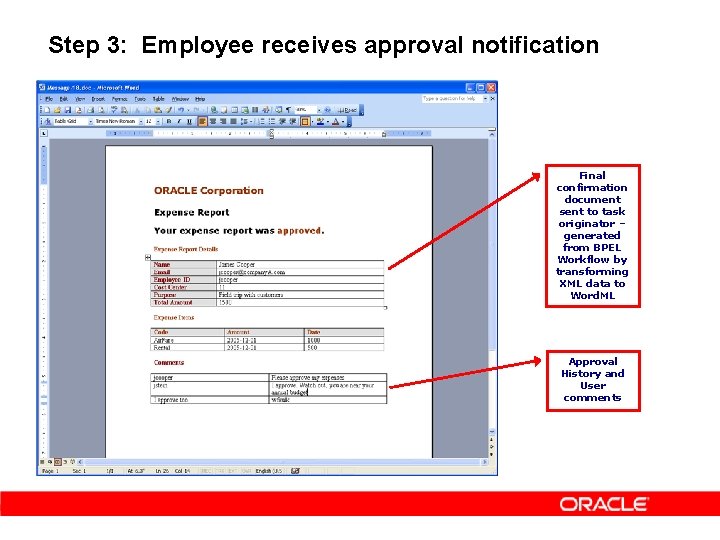 Step 3: Employee receives approval notification Final confirmation document sent to task originator –