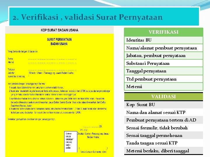 2. Verifikasi , validasi Surat Pernyataan VERIFIKASI Identitas BU Nama/alamat pembuat pernyataan Jabatan, pembuat