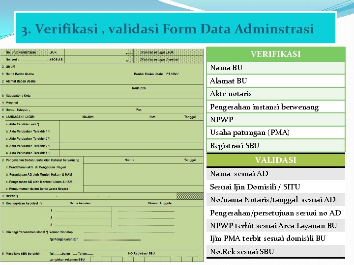 3. Verifikasi , validasi Form Data Adminstrasi VERIFIKASI Nama BU Alamat BU Akte notaris