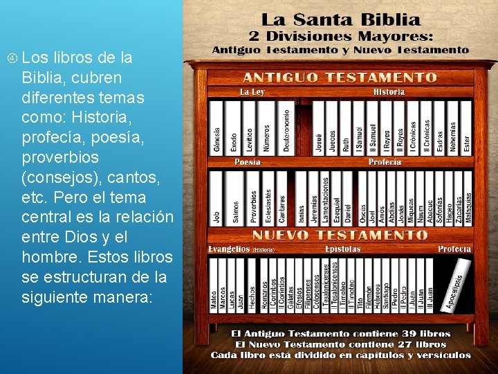  Los libros de la Biblia, cubren diferentes temas como: Historia, profecía, poesía, proverbios