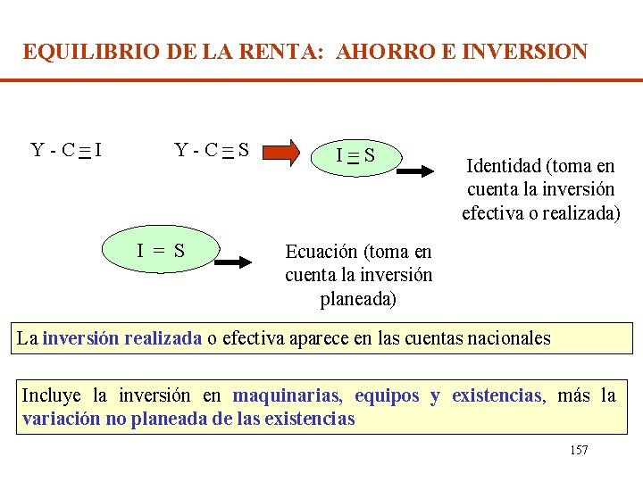 EQUILIBRIO DE LA RENTA: AHORRO E INVERSION Y-C=I Y-C=S I = S I=S Identidad