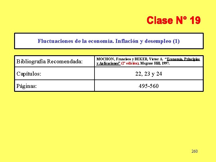 Fluctuaciones de la economía. Inflación y desempleo (1) Bibliografía Recomendada: Capítulos: Páginas: MOCHON ,