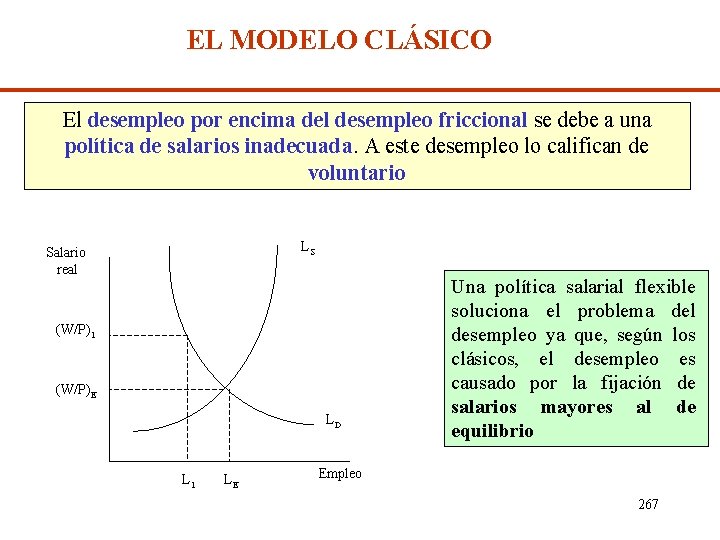 EL MODELO CLÁSICO El desempleo por encima del desempleo friccional se debe a una