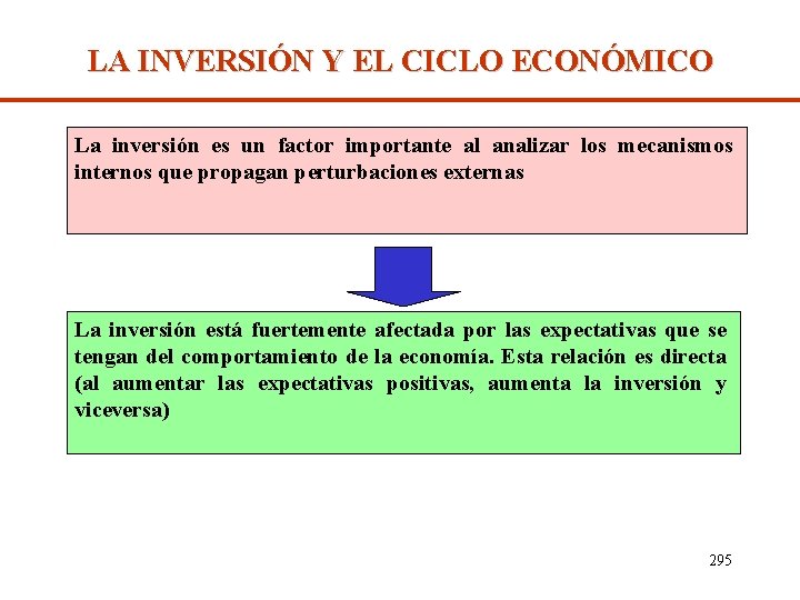 LA INVERSIÓN Y EL CICLO ECONÓMICO La inversión es un factor importante al analizar