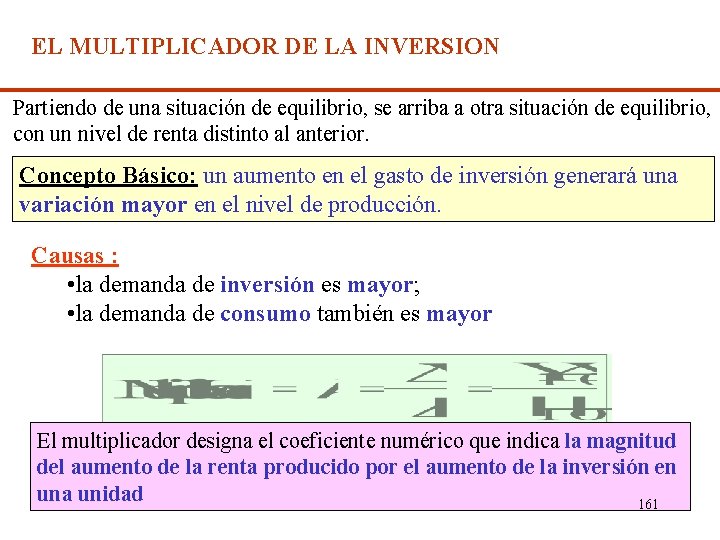 EL MULTIPLICADOR DE LA INVERSION Partiendo de una situación de equilibrio, se arriba a