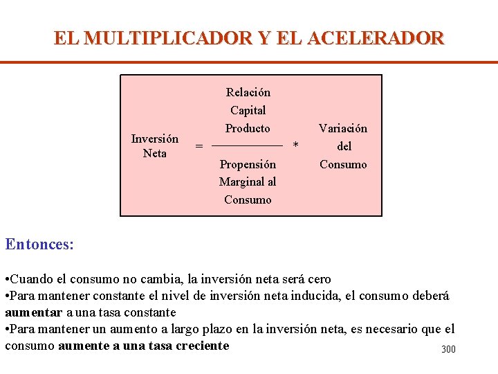 EL MULTIPLICADOR Y EL ACELERADOR Inversión Neta Relación Capital Producto = * Propensión Marginal