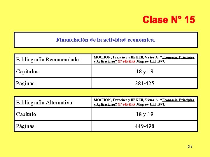 Financiación de la actividad económica. Bibliografía Recomendada: MOCHON , Francisco y BEKER, Víctor A.