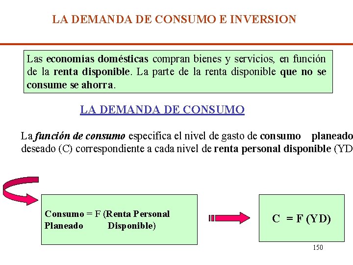 LA DEMANDA DE CONSUMO E INVERSION Las economías domésticas compran bienes y servicios, en