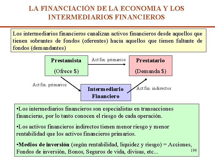 LA FINANCIACIÓN DE LA ECONOMIA Y LOS INTERMEDIARIOS FINANCIEROS Los intermediarios financieros canalizan activos