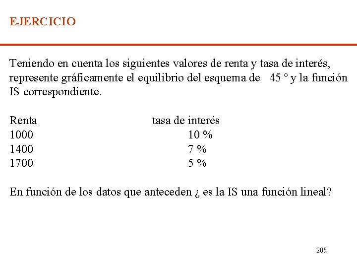 EJERCICIO Teniendo en cuenta los siguientes valores de renta y tasa de interés, represente