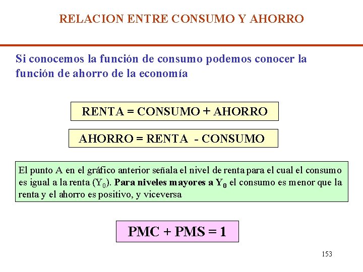 RELACION ENTRE CONSUMO Y AHORRO Si conocemos la función de consumo podemos conocer la