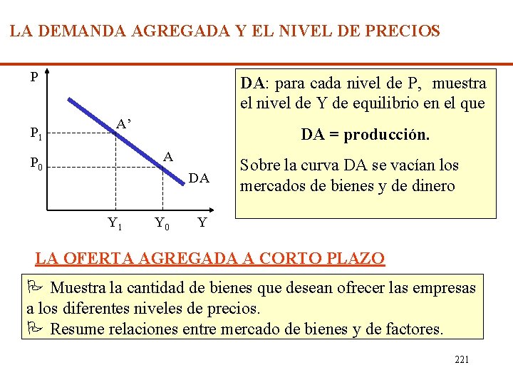 LA DEMANDA AGREGADA Y EL NIVEL DE PRECIOS P P 1 DA: para cada