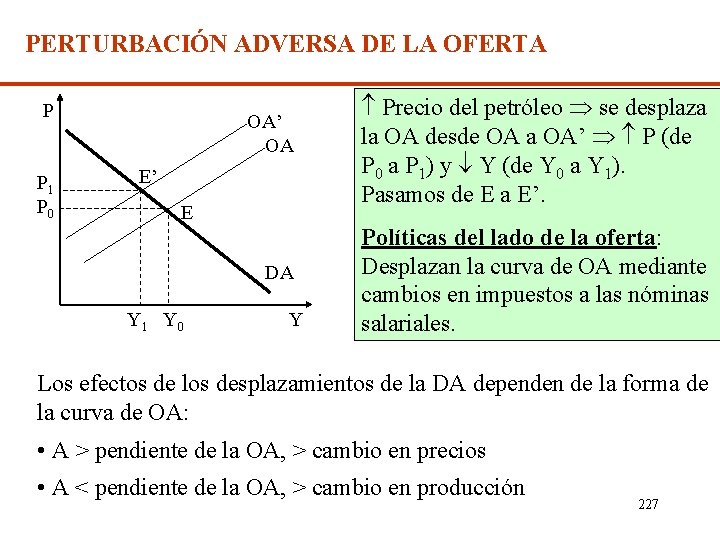 PERTURBACIÓN ADVERSA DE LA OFERTA P P 1 P 0 OA’ OA E’ E
