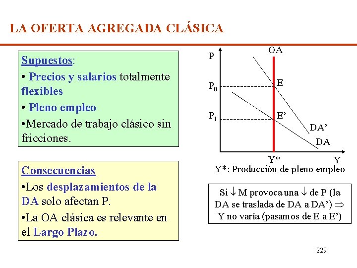 LA OFERTA AGREGADA CLÁSICA Supuestos: • Precios y salarios totalmente flexibles • Pleno empleo