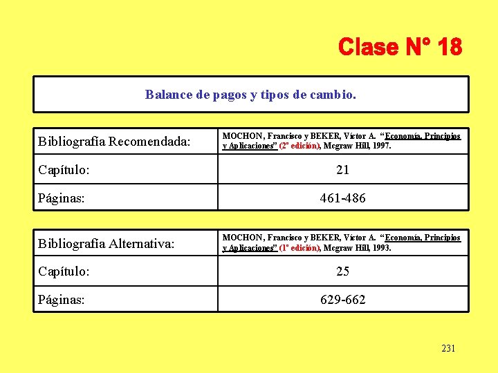 Balance de pagos y tipos de cambio. Bibliografía Recomendada: MOCHON , Francisco y BEKER,