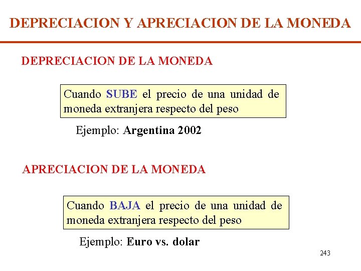 DEPRECIACION Y APRECIACION DE LA MONEDA DEPRECIACION DE LA MONEDA Cuando SUBE el precio