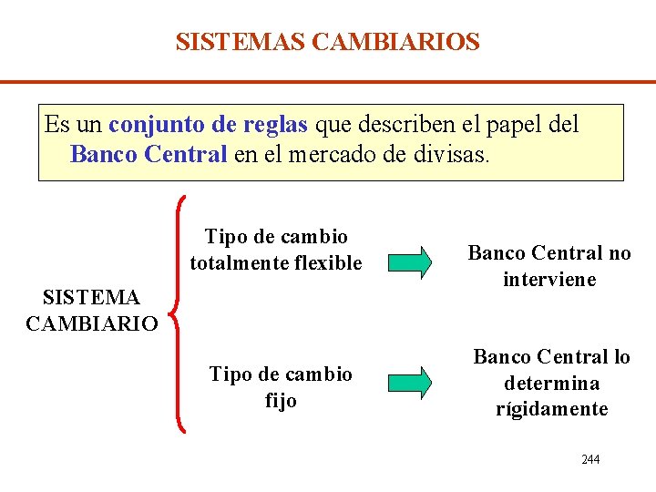 SISTEMAS CAMBIARIOS Es un conjunto de reglas que describen el papel del Banco Central