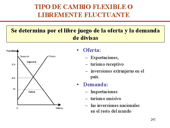TIPO DE CAMBIO FLEXIBLE O LIBREMENTE FLUCTUANTE Se determina por el libre juego de