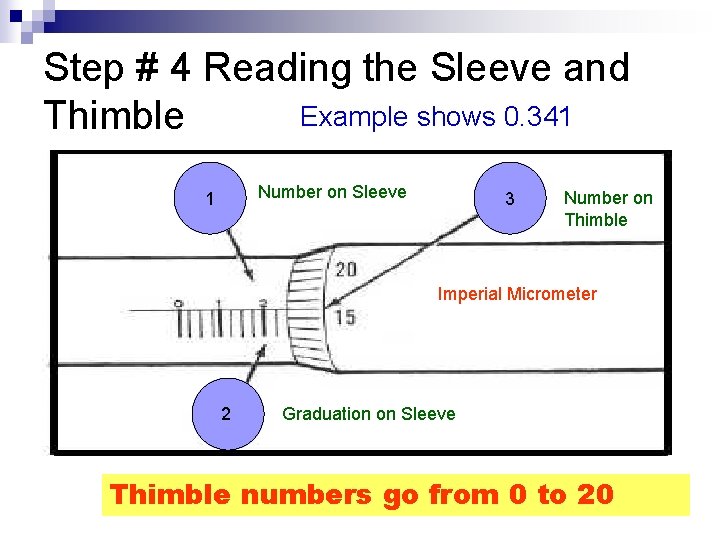 Step # 4 Reading the Sleeve and Example shows 0. 341 Thimble Number on