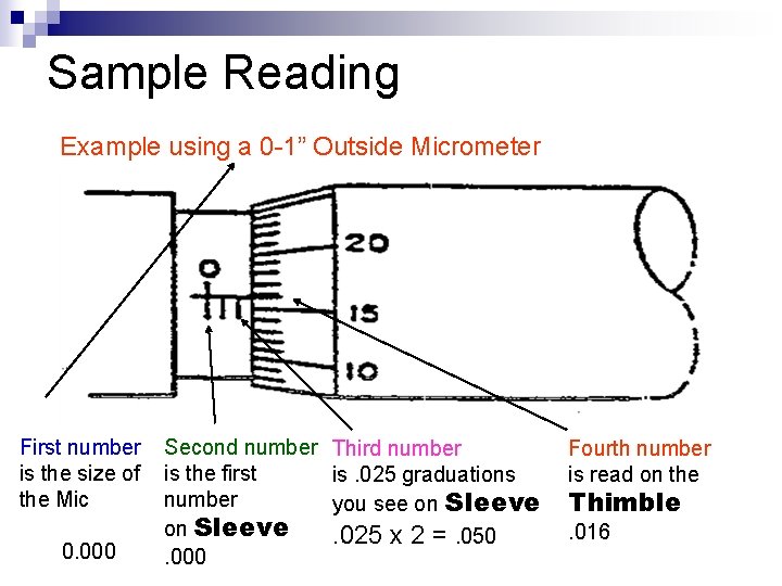 Sample Reading Example using a 0 -1” Outside Micrometer First number is the size