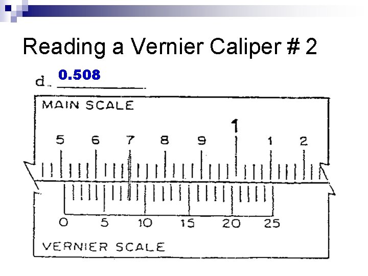 Reading a Vernier Caliper # 2 0. 508 