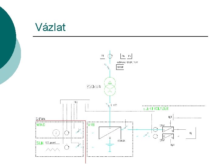 Vázlat 