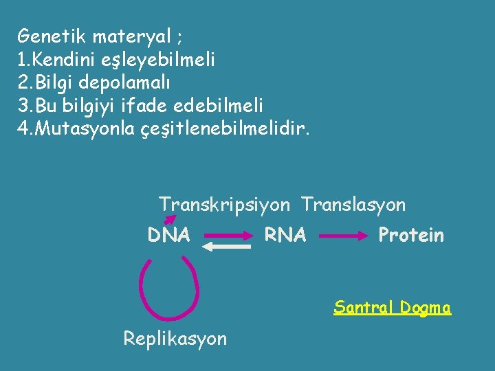 Genetik materyal ; 1. Kendini eşleyebilmeli 2. Bilgi depolamalı 3. Bu bilgiyi ifade edebilmeli