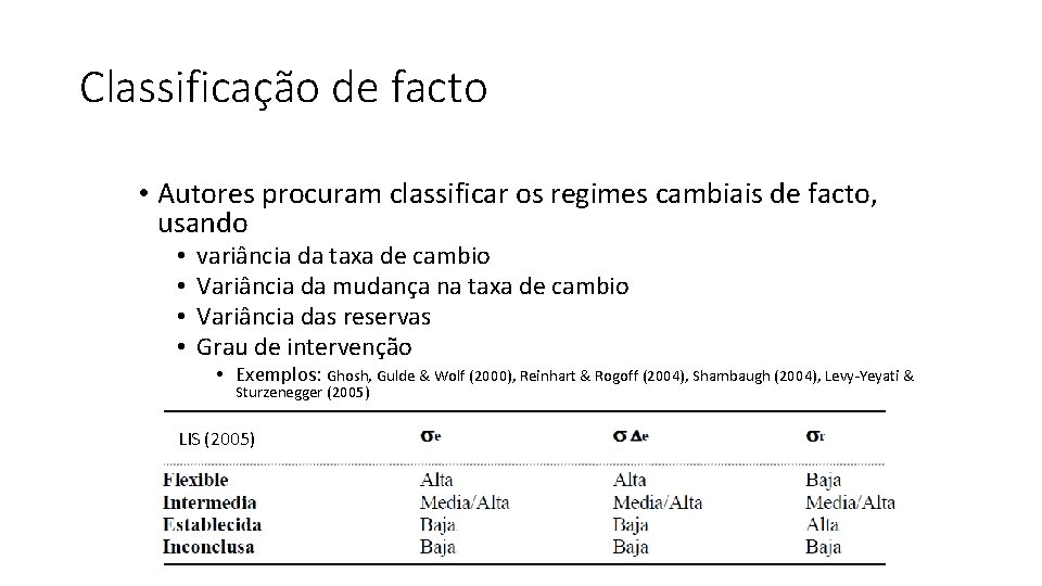 Classificação de facto • Autores procuram classificar os regimes cambiais de facto, usando •