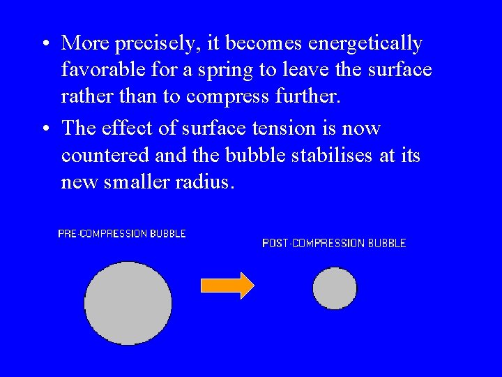  • More precisely, it becomes energetically favorable for a spring to leave the