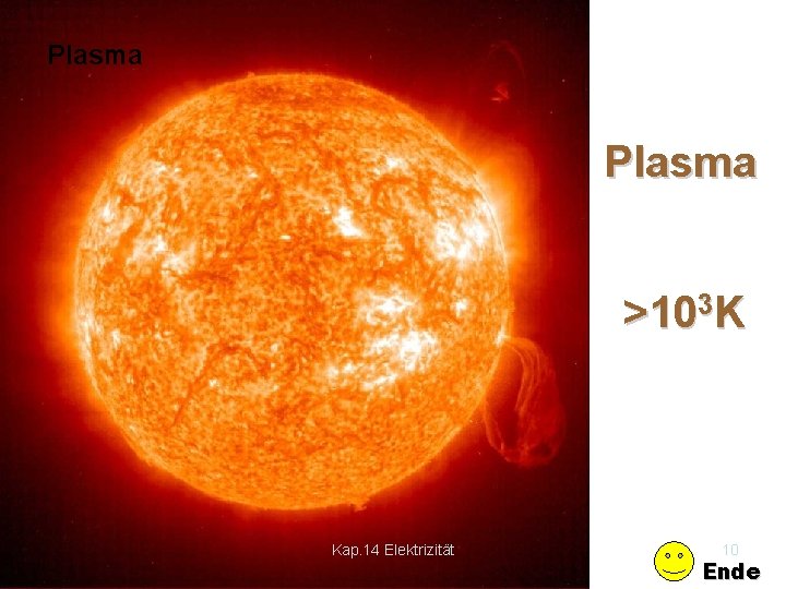 Plasma >103 K Kap. 14 Elektrizität 10 Ende 