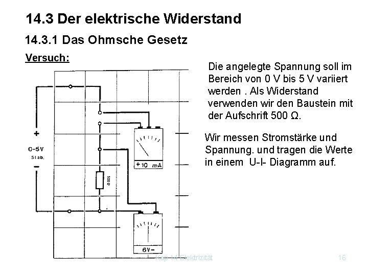 14. 3 Der elektrische Widerstand 14. 3. 1 Das Ohmsche Gesetz Versuch: Die angelegte