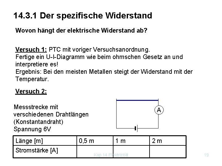 14. 3. 1 Der spezifische Widerstand Wovon hängt der elektrische Widerstand ab? Versuch 1: